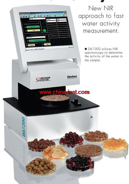 ƷQtˮֻӋDA7200 NIR aw