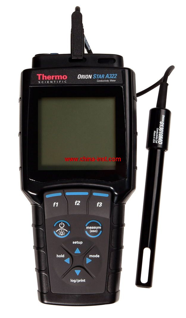 ƷQ420C-01AyʽPH/늌(do)ʃx