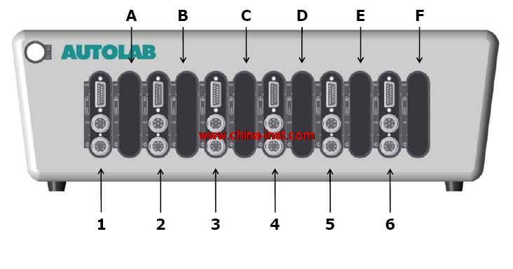 ͨ늻WվMulti Autolab
