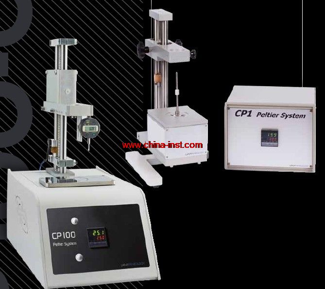 ƷQ׵ճӋ֧ CP100ͺCP1