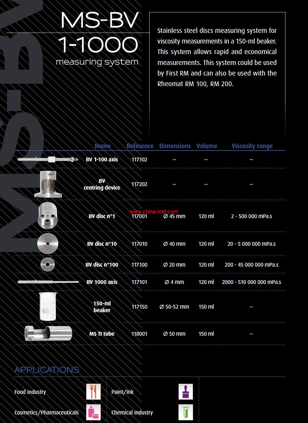 ƷQMS-BV 1-1000 yϵy(tng)D
